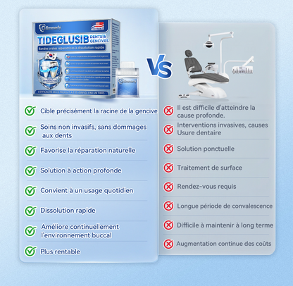 𝐺𝑙𝑖𝑚𝑚𝑒𝑟𝑙𝑦®🦷Tideglusib Dents et gencives Bandes orales réparatrices à dissolution rapide