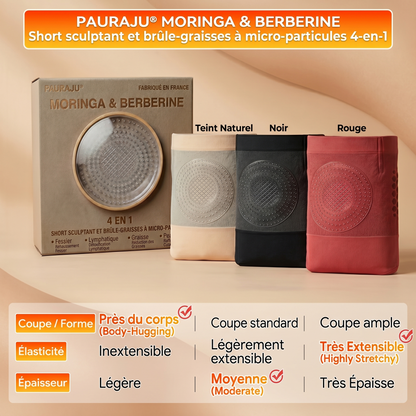 𝐁𝐨𝐮𝐭𝐢𝐪𝐮𝐞 𝐨𝐟𝐟𝐢𝐜𝐢𝐞𝐥𝐥𝐞 𝐝𝐞 𝐥𝐚 𝐦𝐚𝐫𝐪𝐮𝐞 |📣 𝐏𝐀𝐔𝐑𝐀𝐉𝐔® 𝟐𝟎𝟐𝟔 𝐌𝐎𝐑𝐈𝐍𝐆𝐀 & 𝐁𝐄𝐑𝐁𝐄𝐑𝐈𝐍𝐄 𝐒𝐡𝐨𝐫𝐭 𝐬𝐜𝐮𝐥𝐩𝐭𝐚𝐧𝐭 𝐞𝐭 𝐛𝐫û𝐥𝐞-𝐠𝐫𝐚𝐢𝐬𝐬𝐞𝐬 à 𝐦𝐢𝐜𝐫𝐨-𝐩𝐚𝐫𝐭𝐢𝐜𝐮𝐥𝐞𝐬 𝟒-𝐞𝐧-𝟏