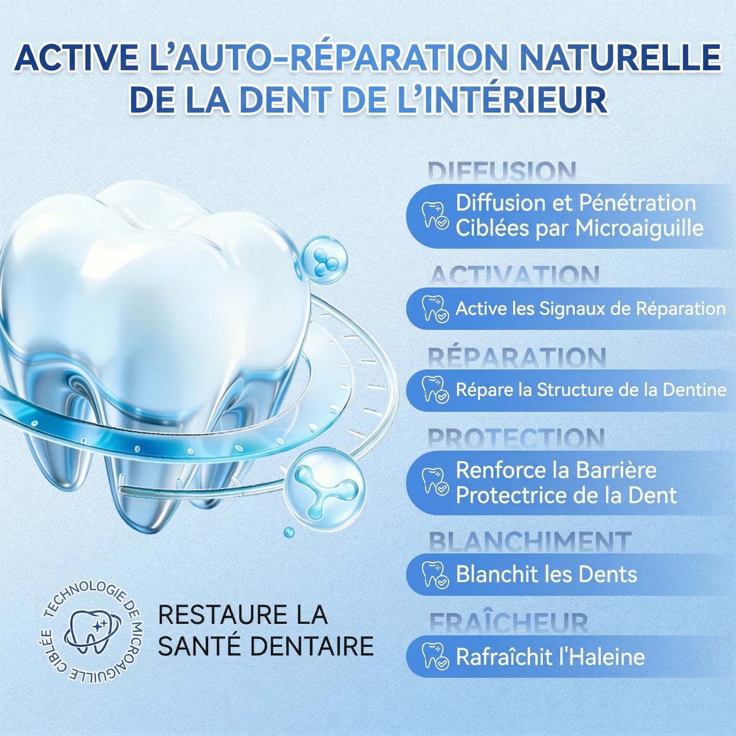 🎁Sourire instantané 🎁 𝐺𝑙𝑖𝑚𝑚𝑒𝑟𝑙𝑦® Tideglusib Dents et gencives Bandes orales réparatrices à dissolution rapide 💎 (Restaure émail/dentine • Renforce gencives • Élimine tartre & odeurs • Blanchit • Fin des sensibilités)