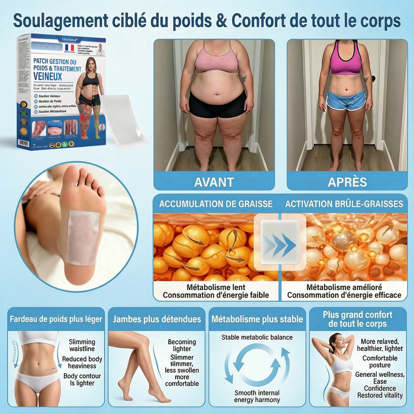 Florisma® Patch Gestion du Poids & Traitement Veineux 👩‍⚕️ Une seule fois par jour : des résultats en 7 jours 🏆 Favorise la perte de poids et soulage les varices, les varicosités ainsi que les jambes lourdes et fatiguées.